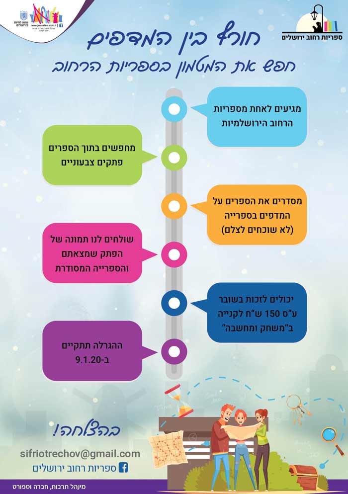 חפש את המטמון בספריות הקהילתיות